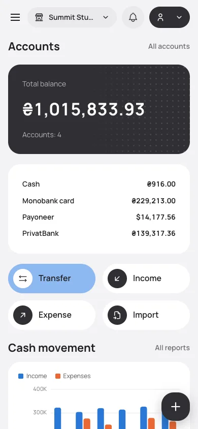 The same dashboard on a phone