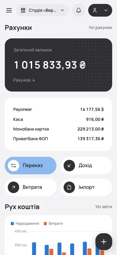 Той самий дашборд на телефоні